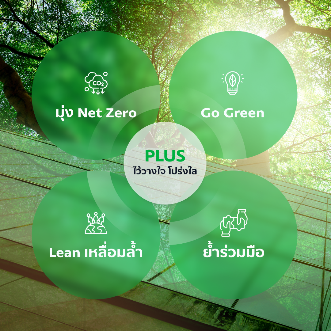 ESG 4 PLUS